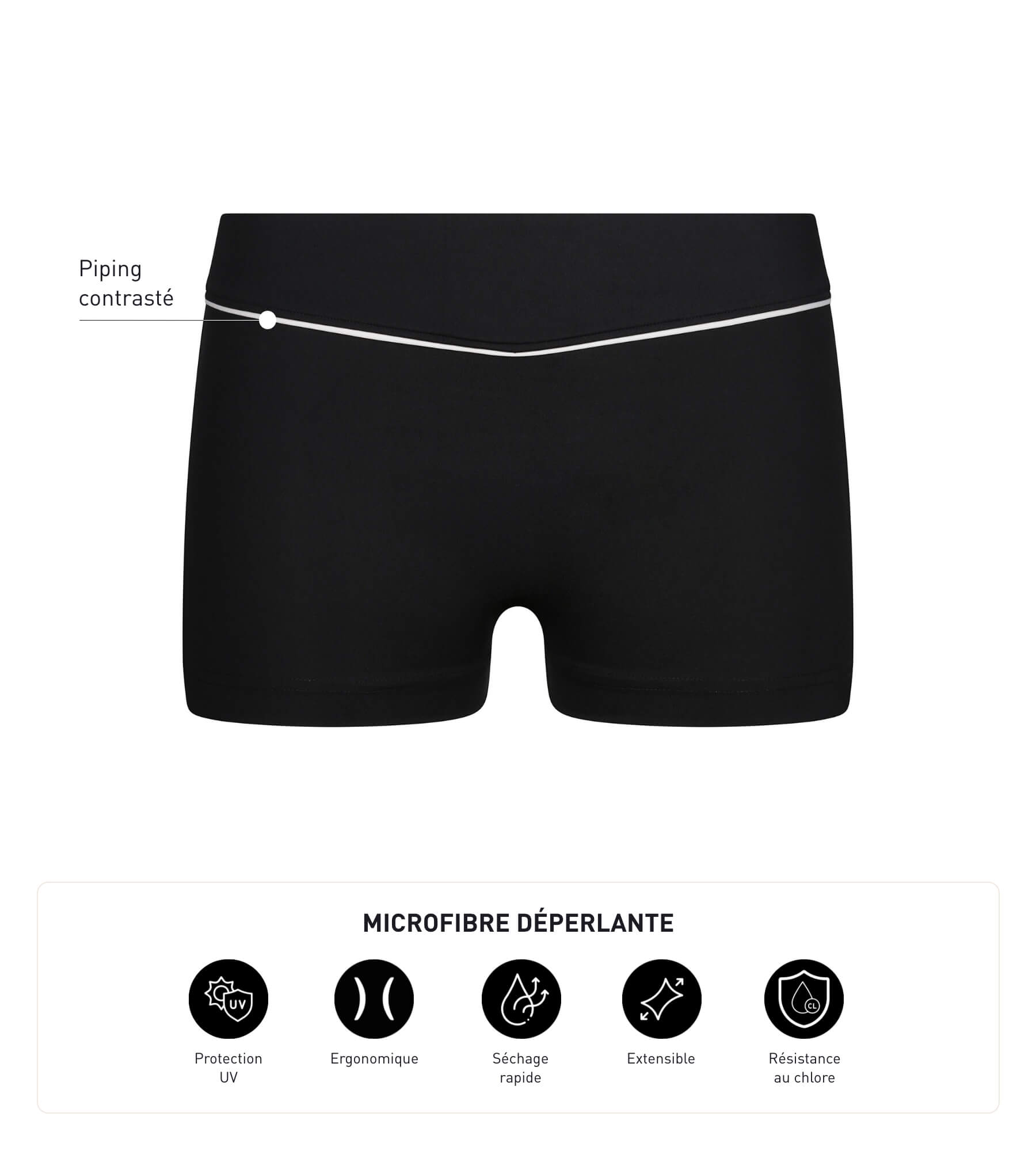 DIM Women's Microfibre Swim Shorts Black Dim Move