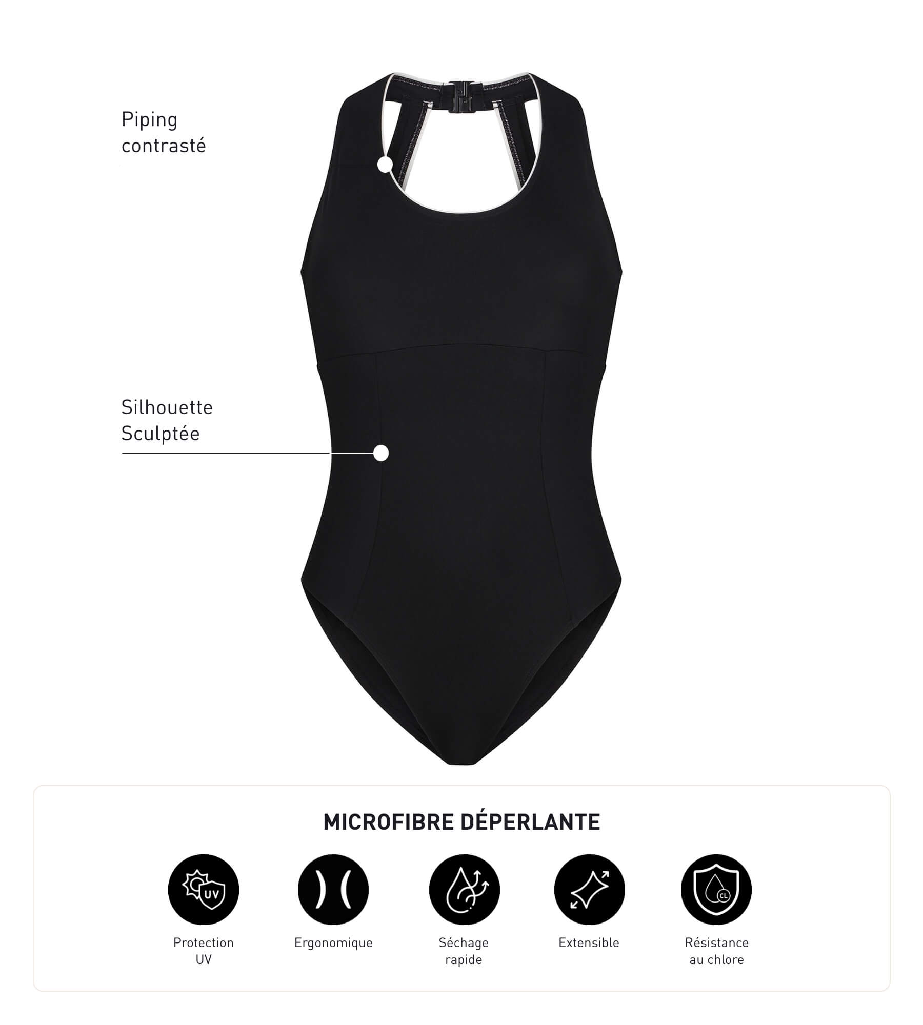 DIM Women's 1-piece microfibre swimming costume Black Dim Move